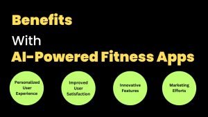 AI-powered fitness coaching