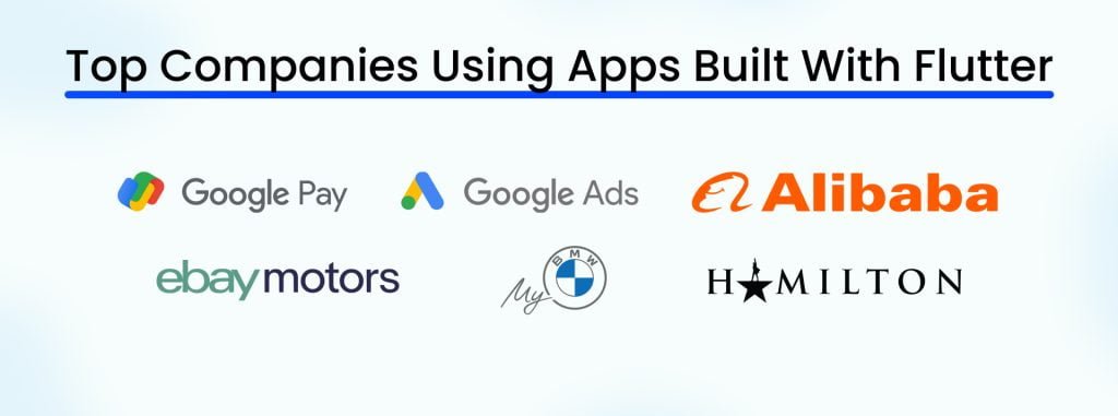 Top Companies Using Apps Built With Flutter