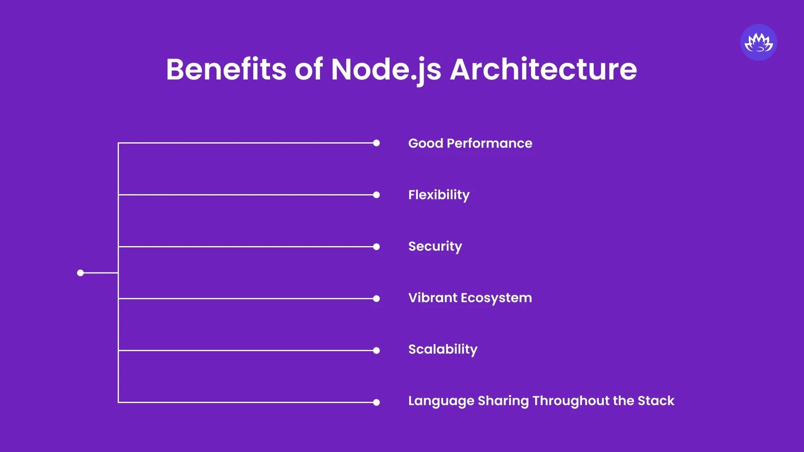 Benefits of Node.js