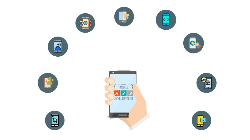 Mobile app development services