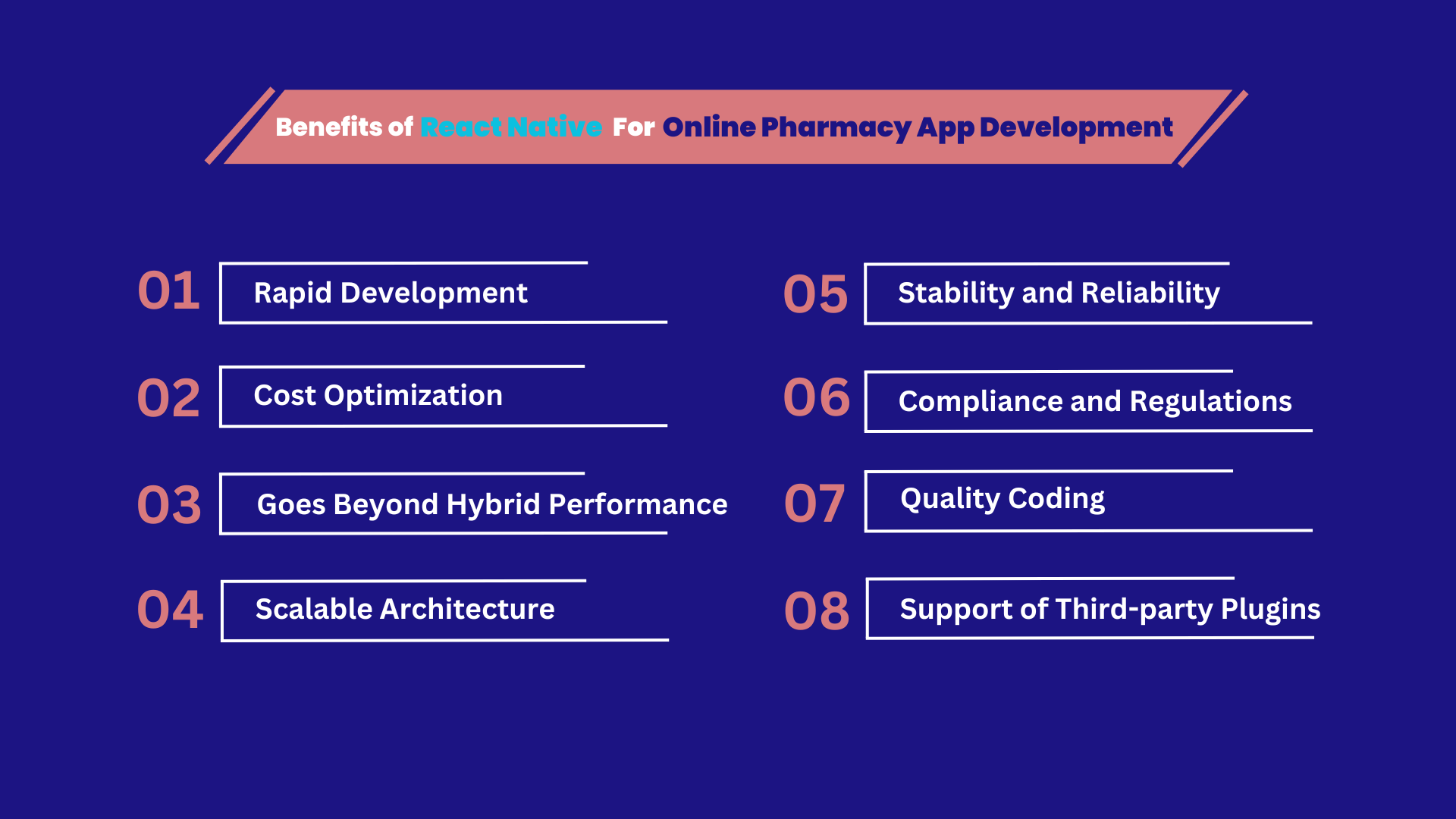 Benefits of React Native For Online Pharmacy app development