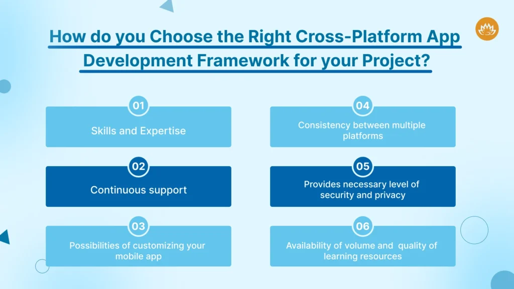 how do you choose the right cross platform app development framework for your project