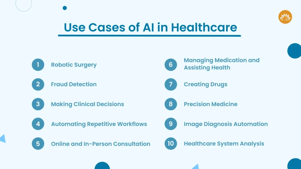 use cases