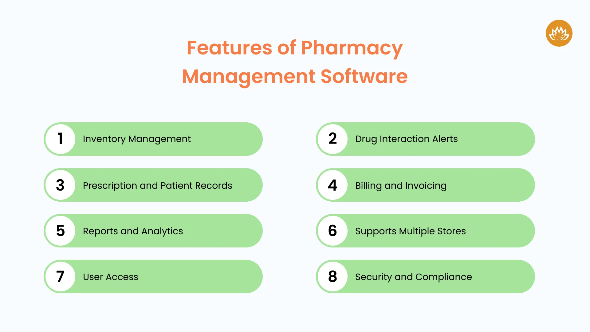 Features of Pharmacy Management Software
