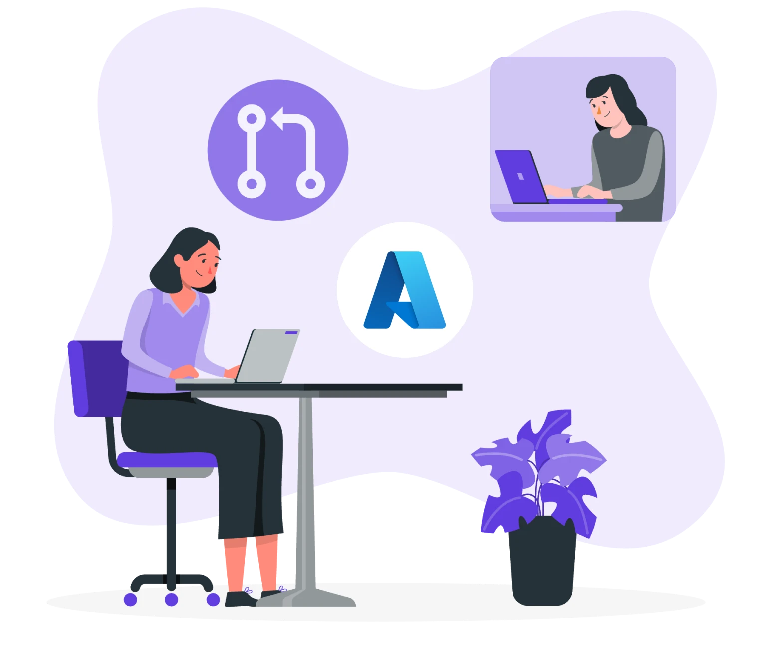 Hire Azure developer