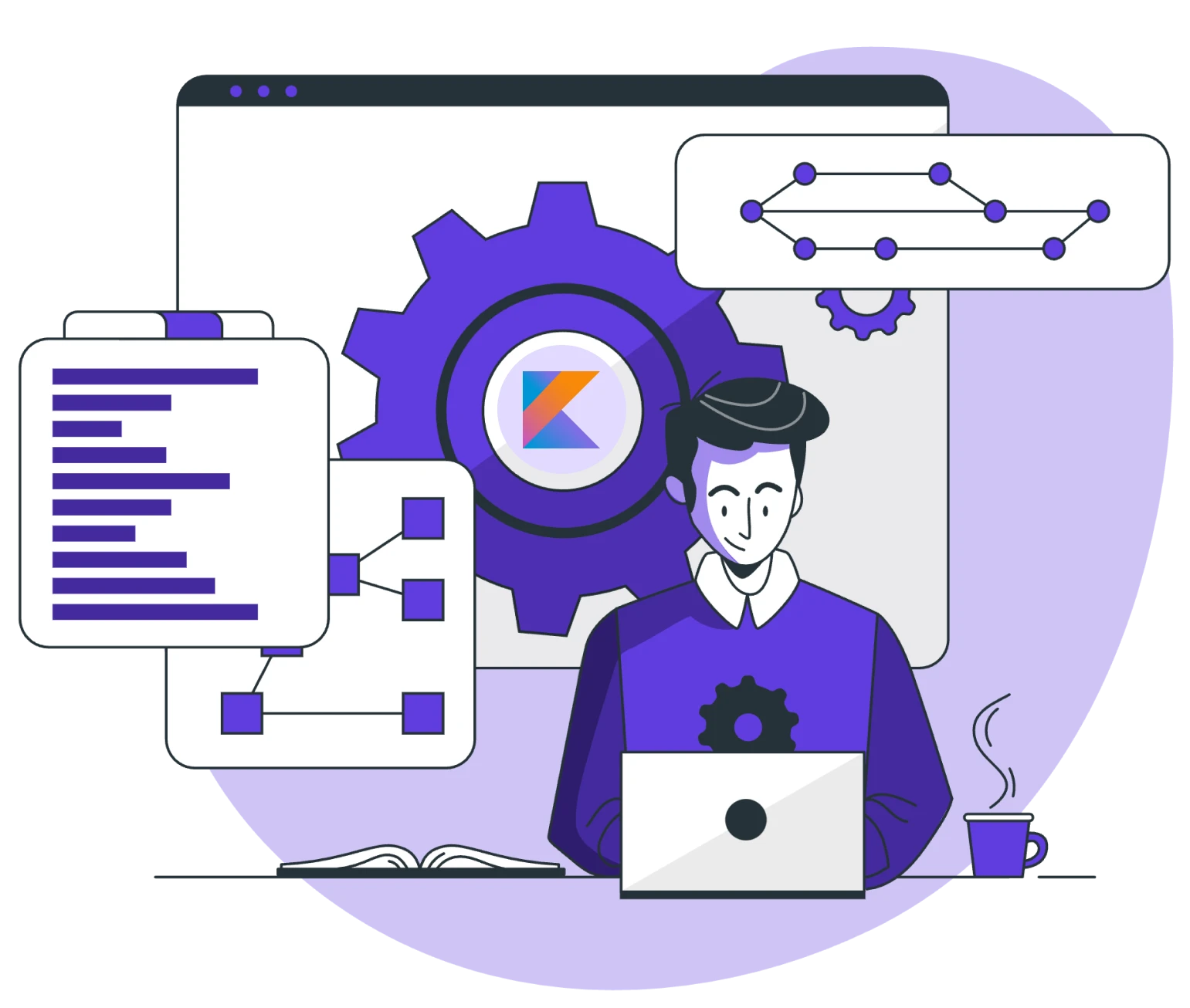Hire kotlin developers
