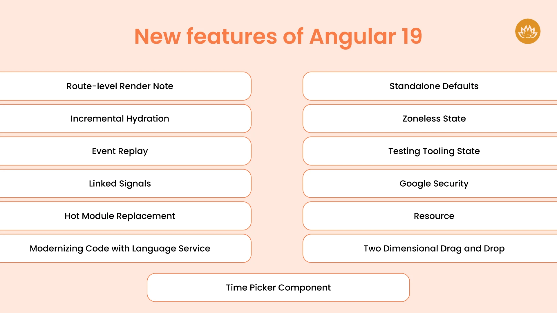 New features of Angular 19