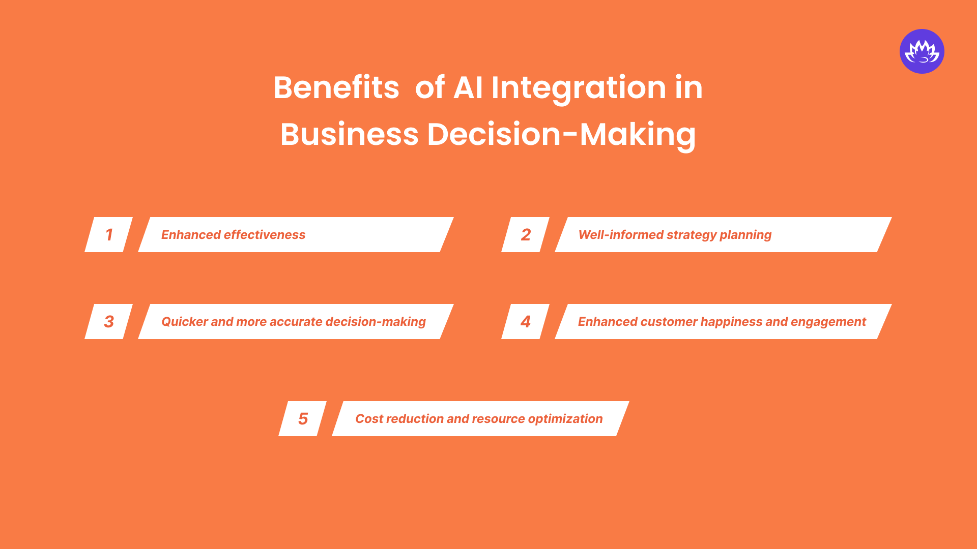 Benefits of AI Integration in Business Decision-Making
