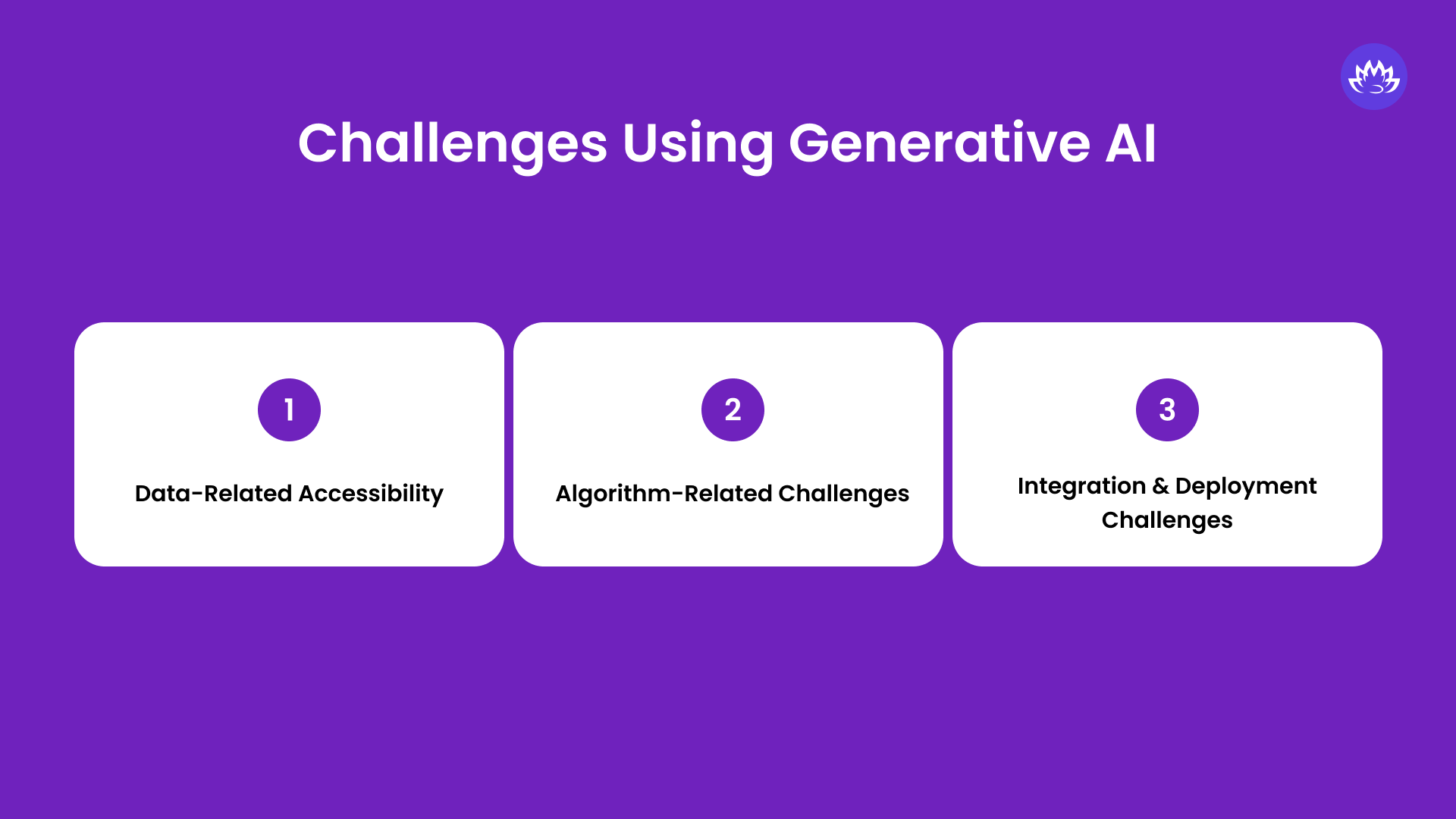 Challenges Using Generative AI