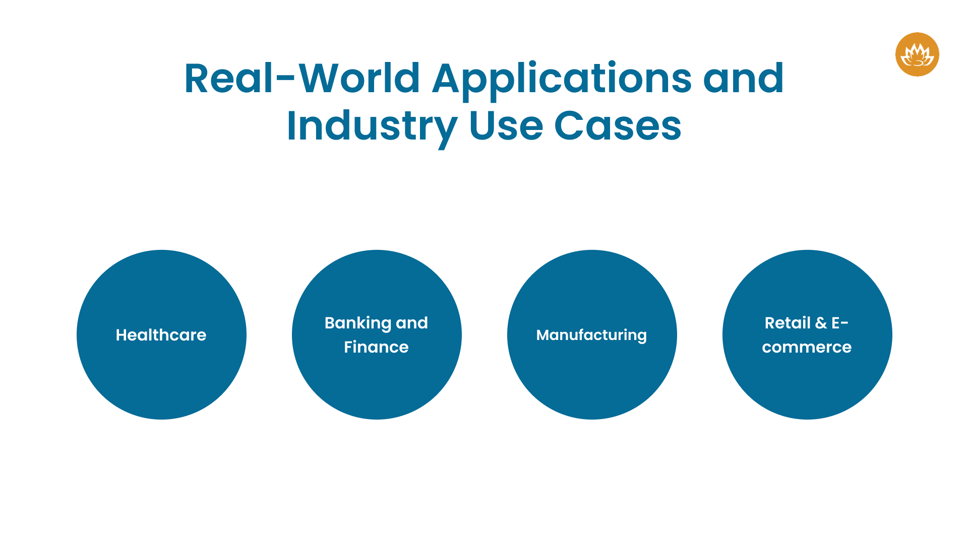 Real-World Applications and Industry Use Cases