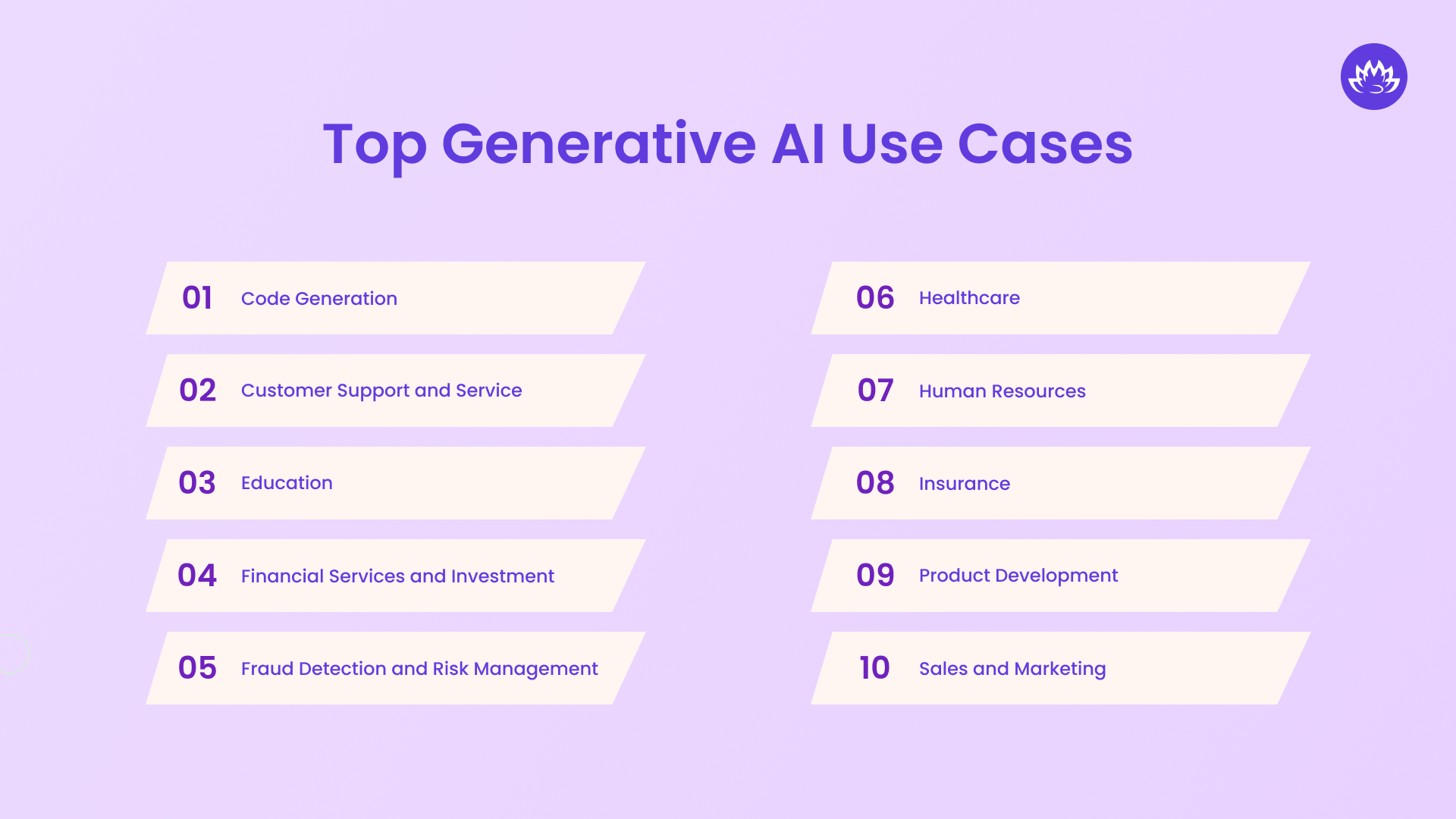 Top Generative AI Use Cases