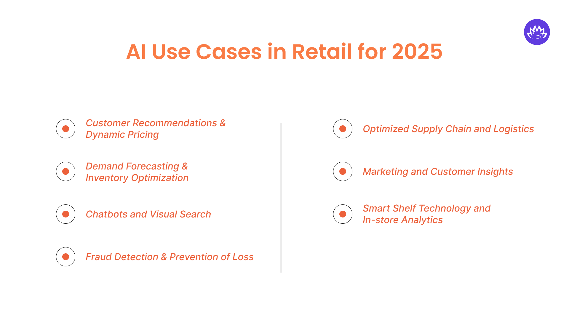 AI Use Cases in Retail for 2025