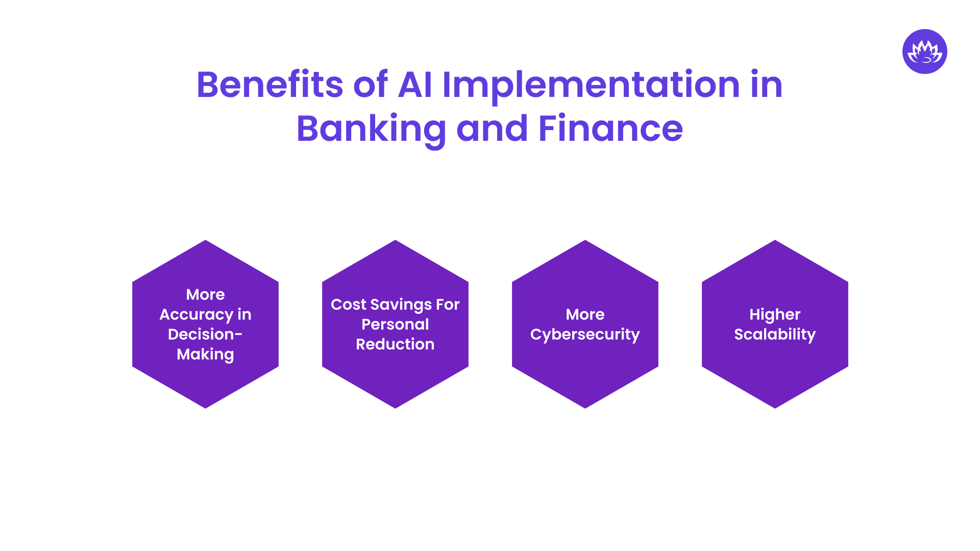 Benefits of AI Implementation in Banking and Finance