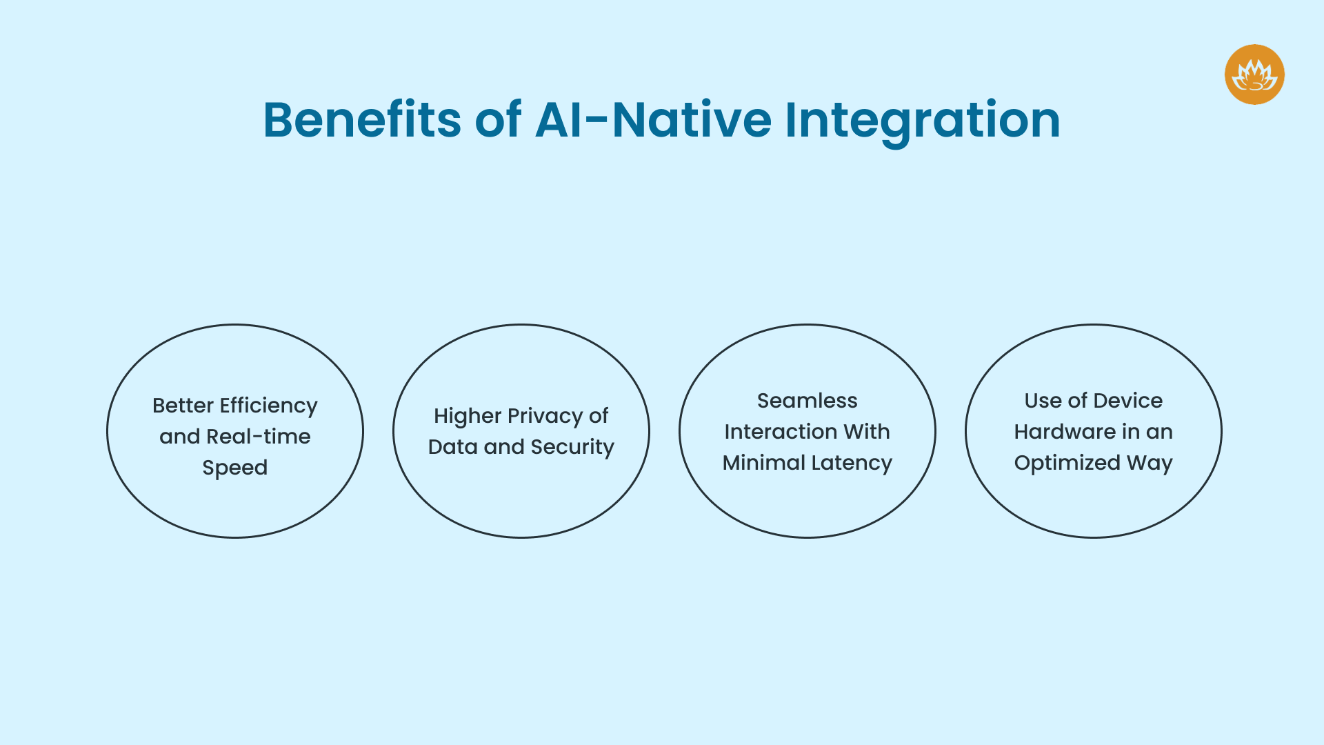 Benefits of AI-Native Integration