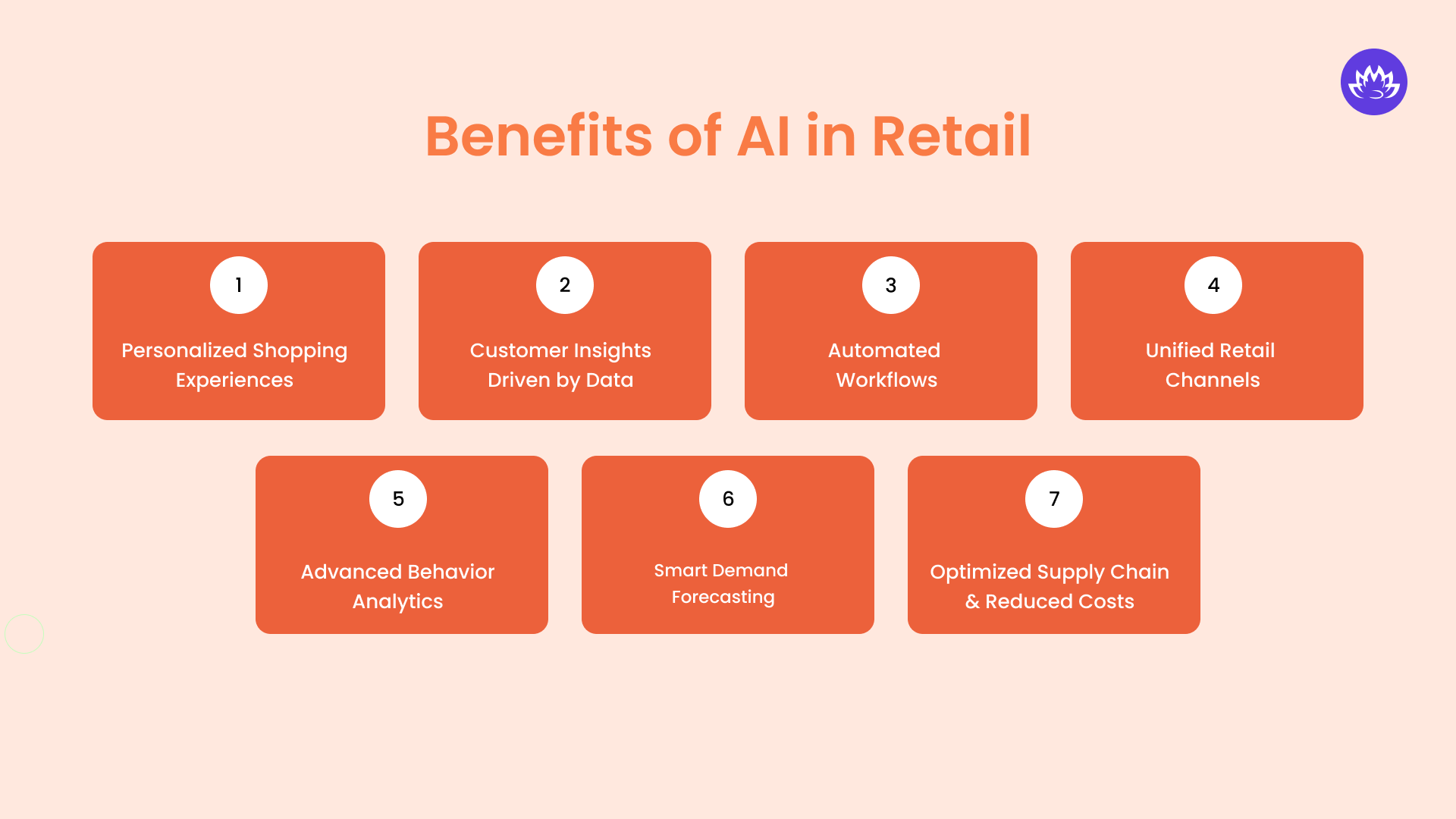 Benefits of AI in Retail