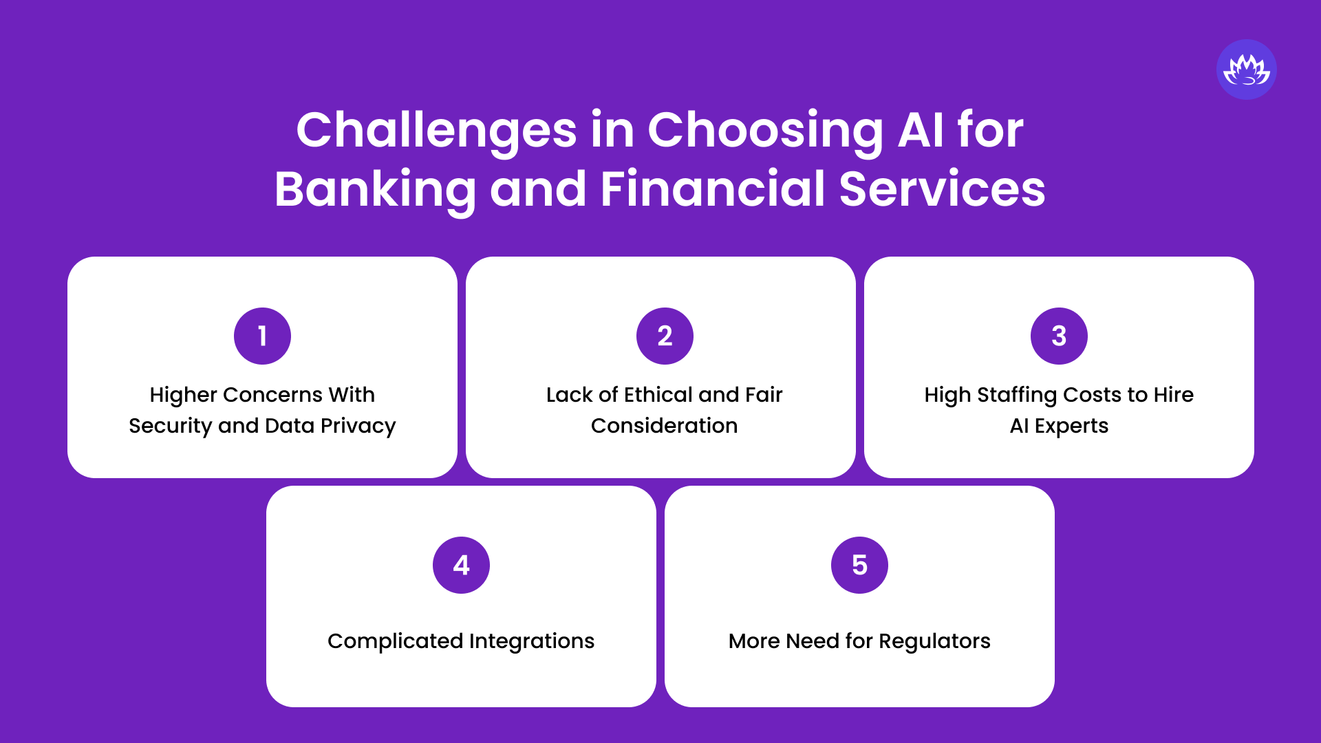 Challenges in Choosing AI for Banking and Financial Services