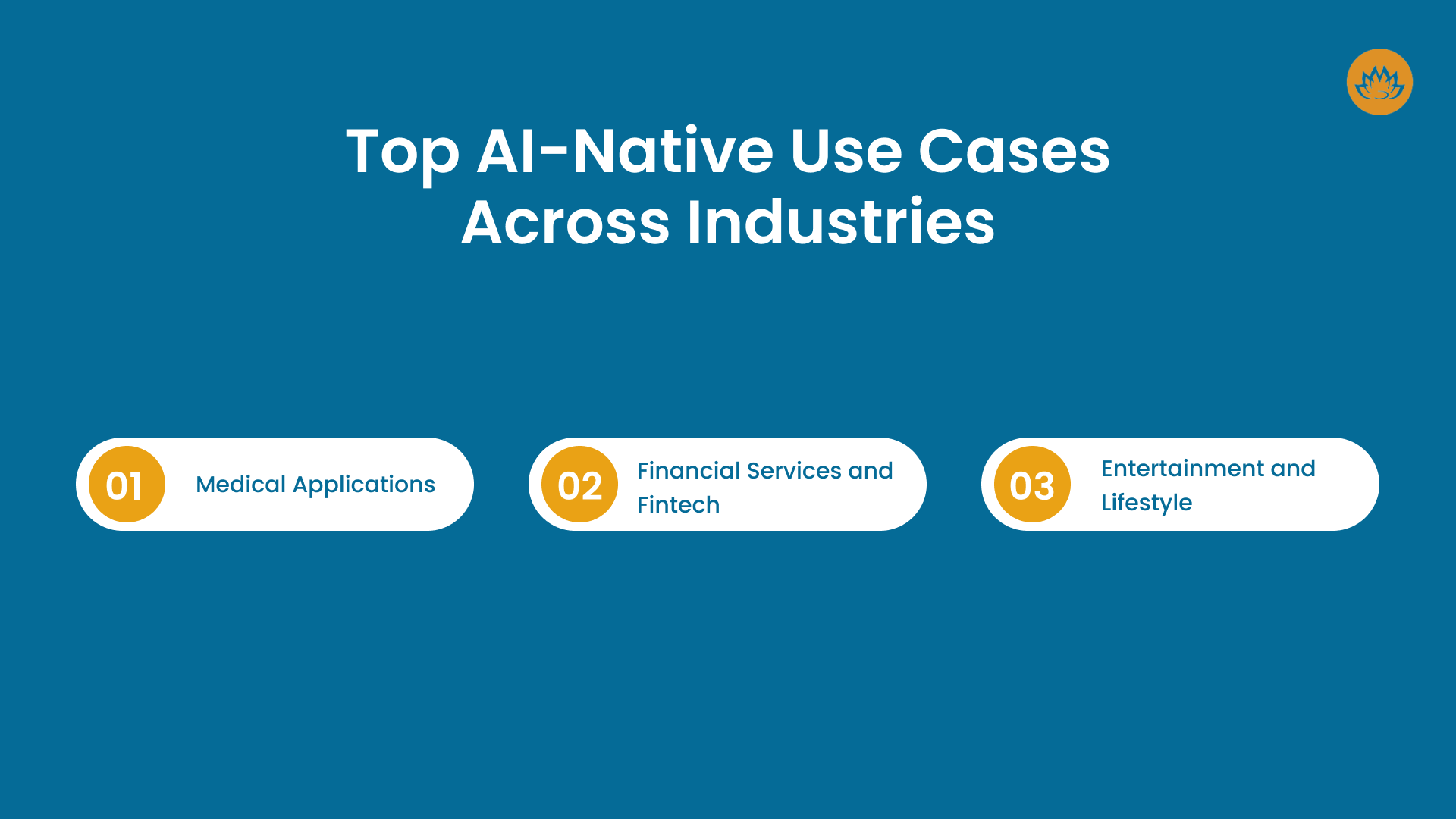 Top AI-Native Use Cases Across Industries
