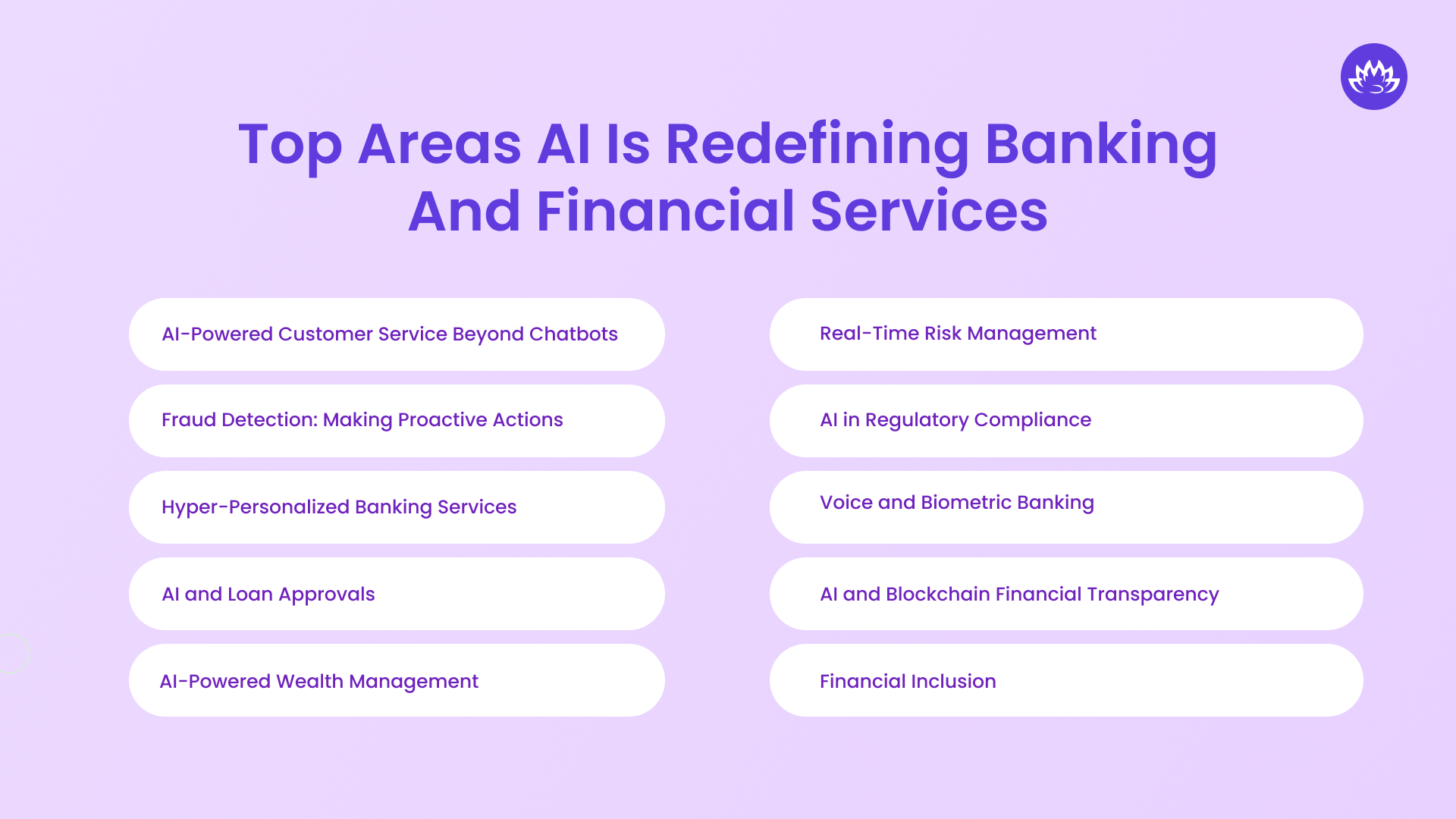Top Areas AI is Redefining Banking and Financial Services_
