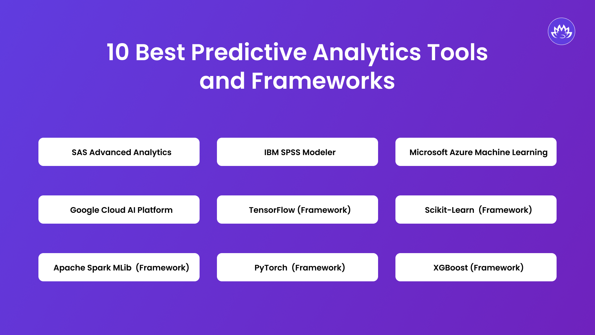 10 Best Predictive Analytics Tools and Frameworks