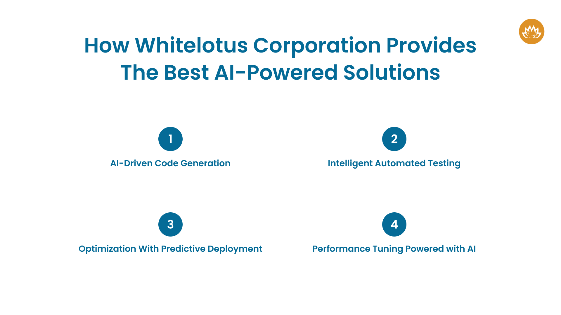 How Whitelotus Corporation Provides The Best AI-Powered Solutions