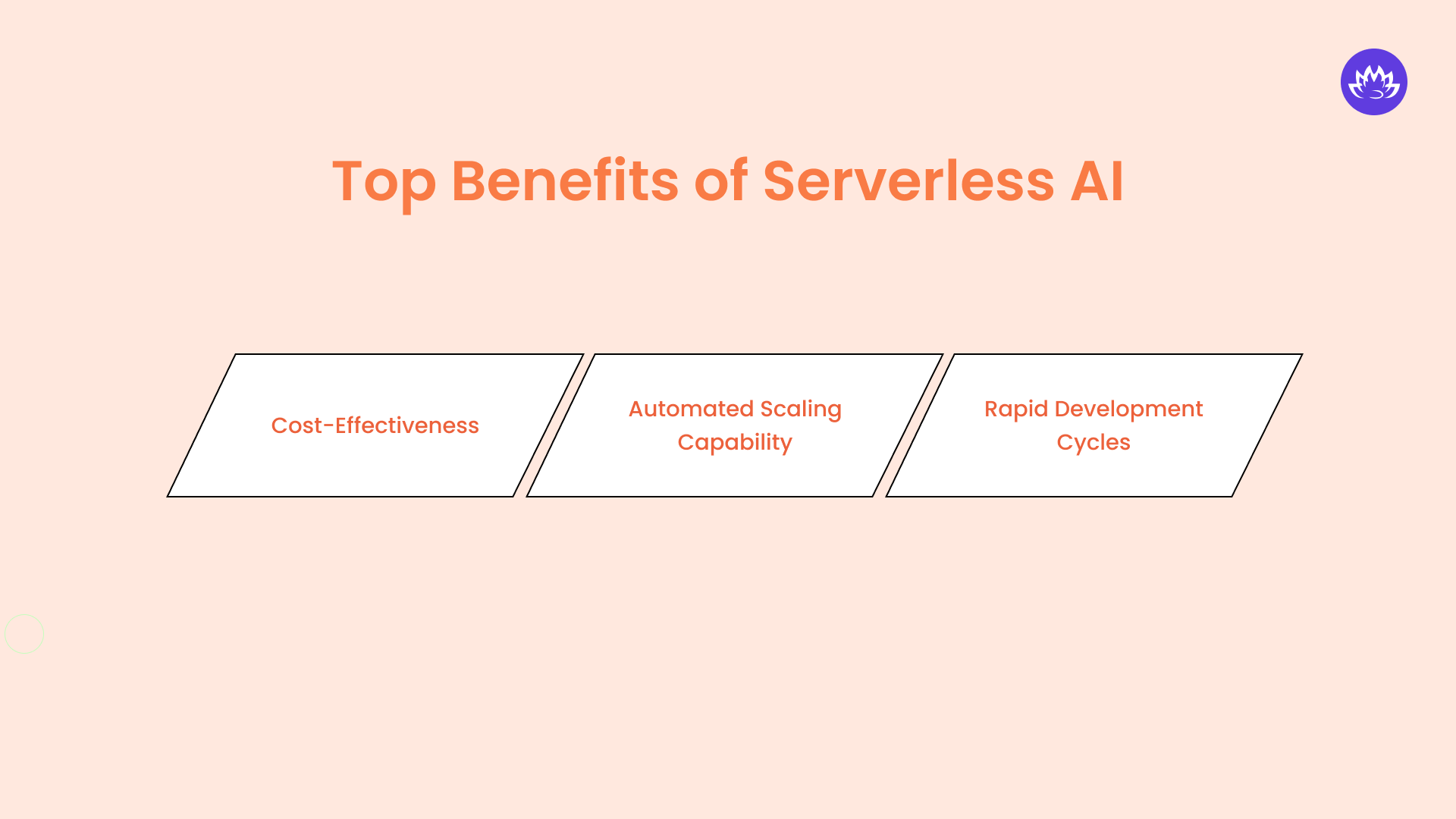 Top Benefits of Serverless AI