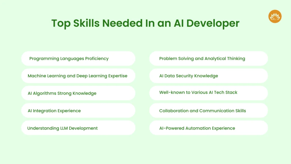 Top Skills Needed In an AI Developer