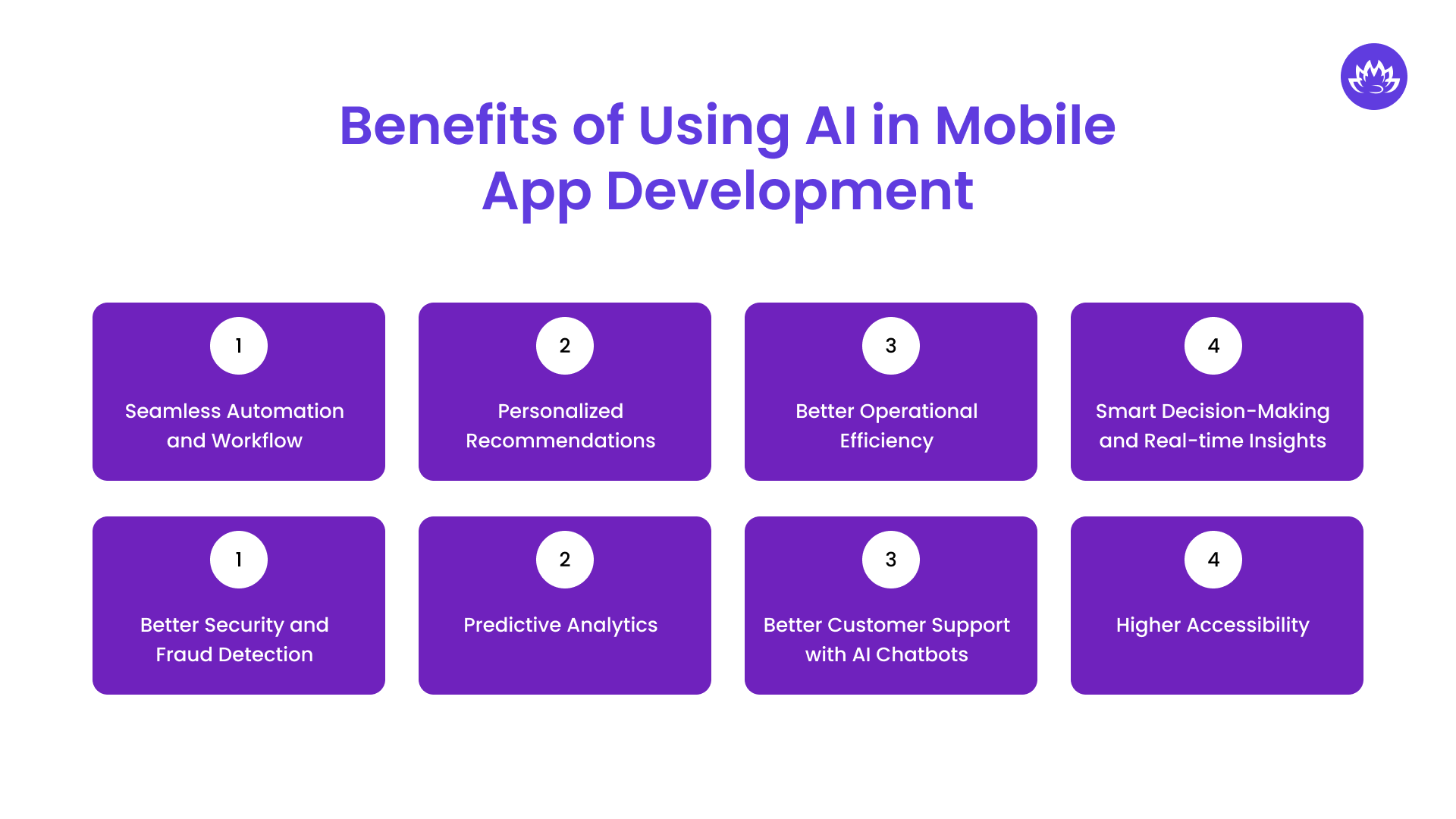 Benefits of Using AI in Mobile App Development (1)