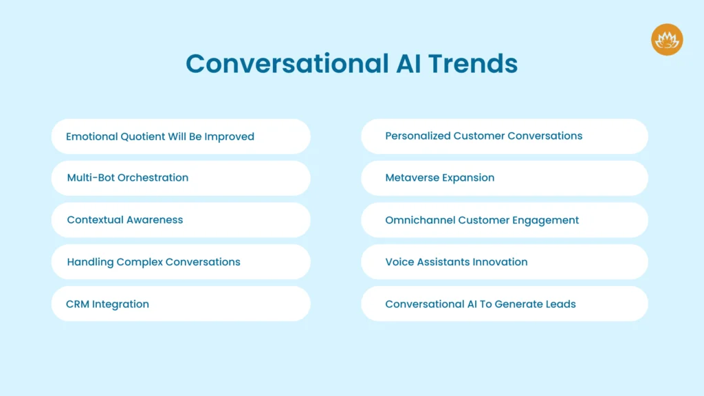 Conversational AI Trends