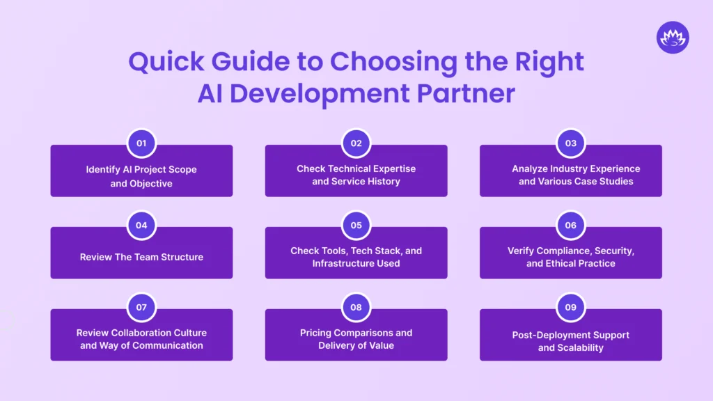 Quick Guide to Choosing the Right AI Development Partner
