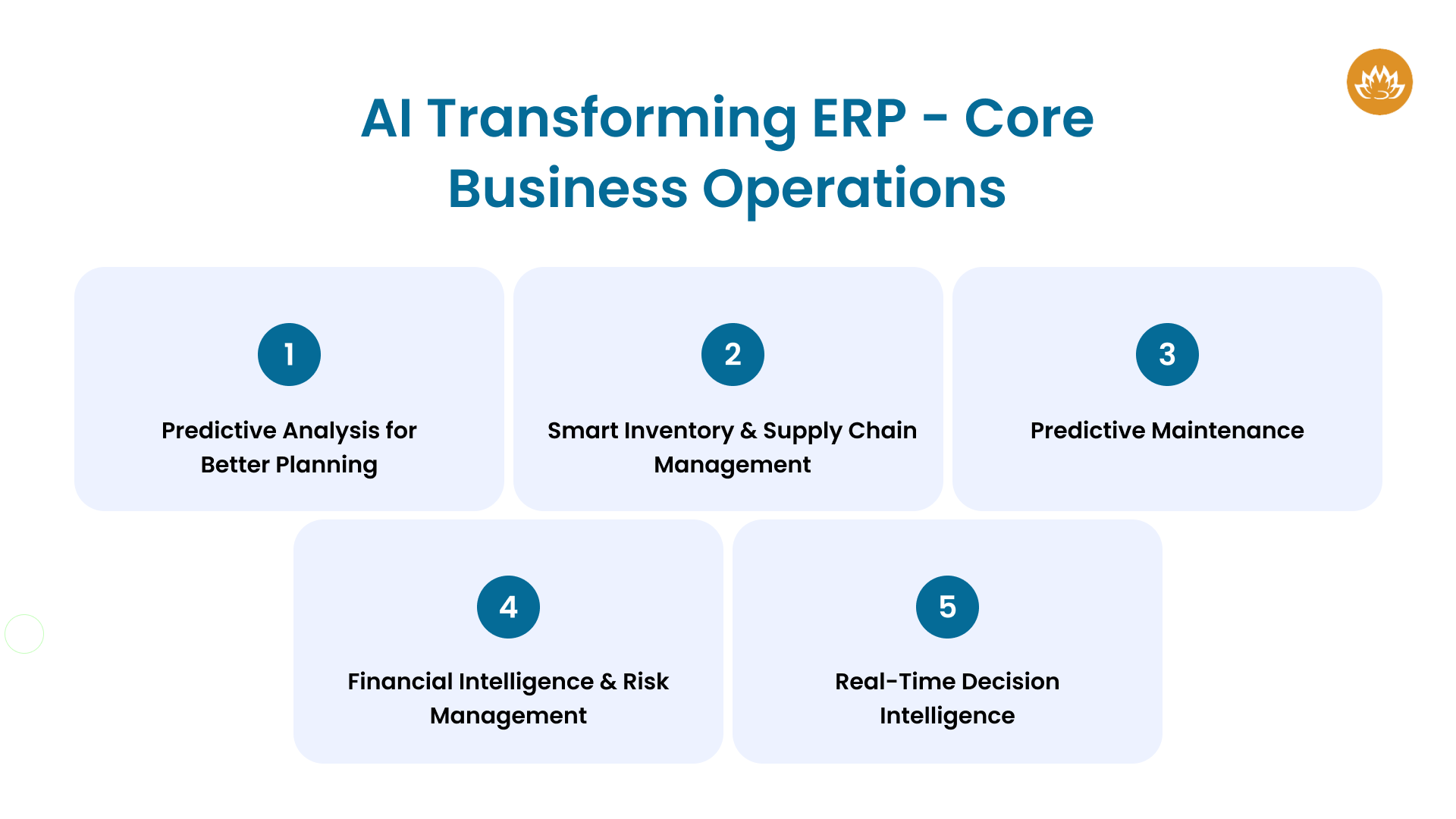 AI Transforming ERP - Core Business Operations