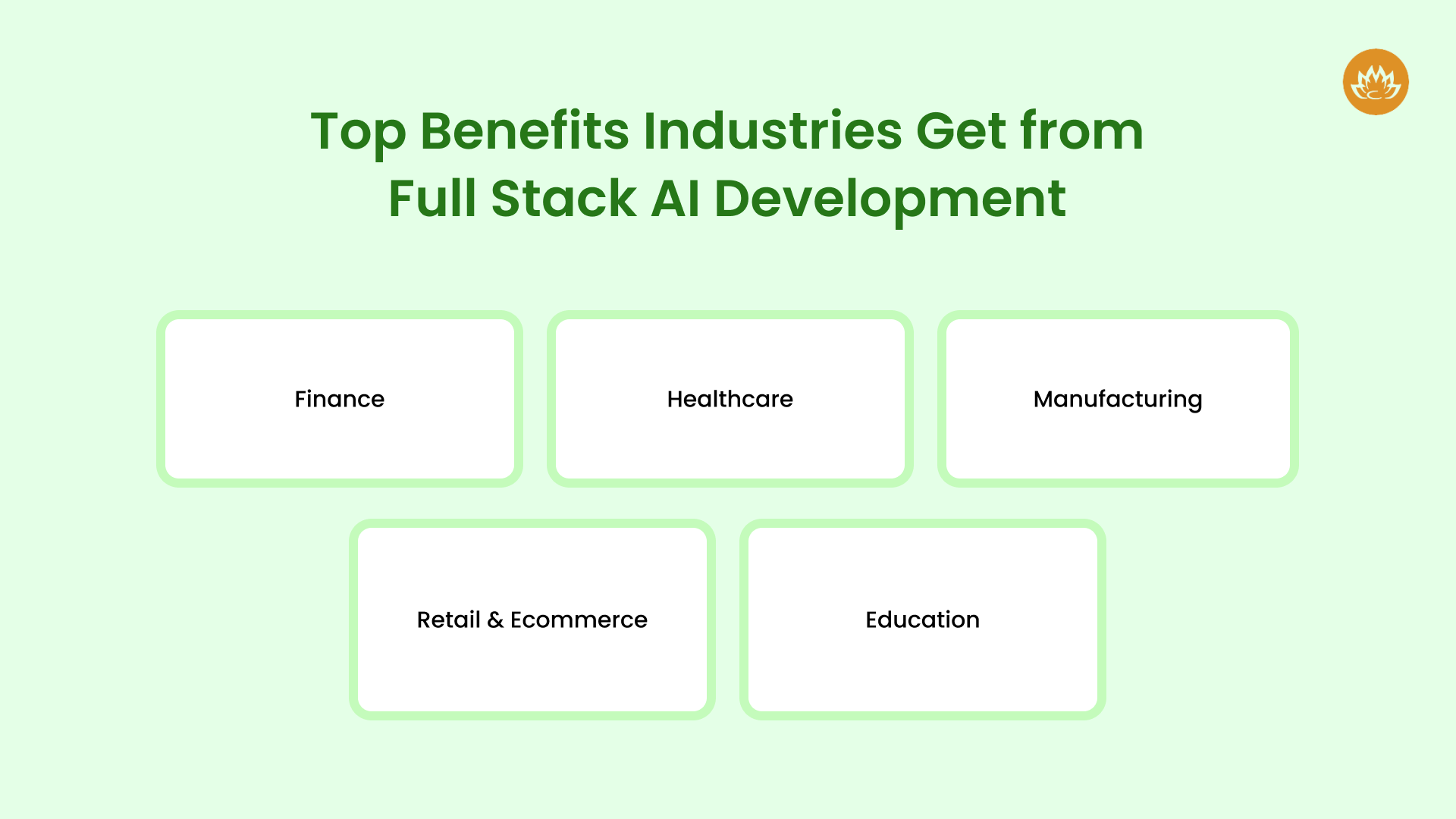 Top Benefits Industries Get from Full Stack AI Development