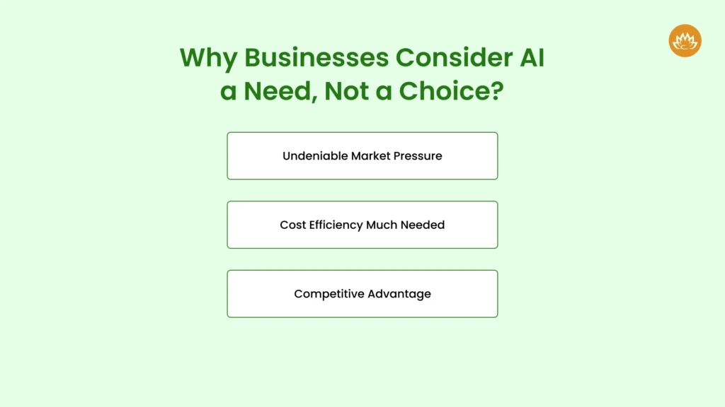 Why Businesses Consider AI a Need, Not a Choice_
