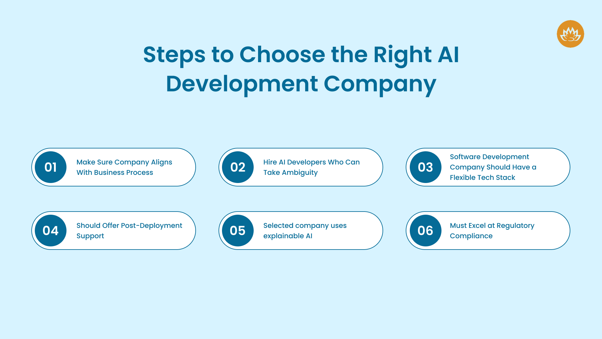 Steps to Choose the Right AI Development Company