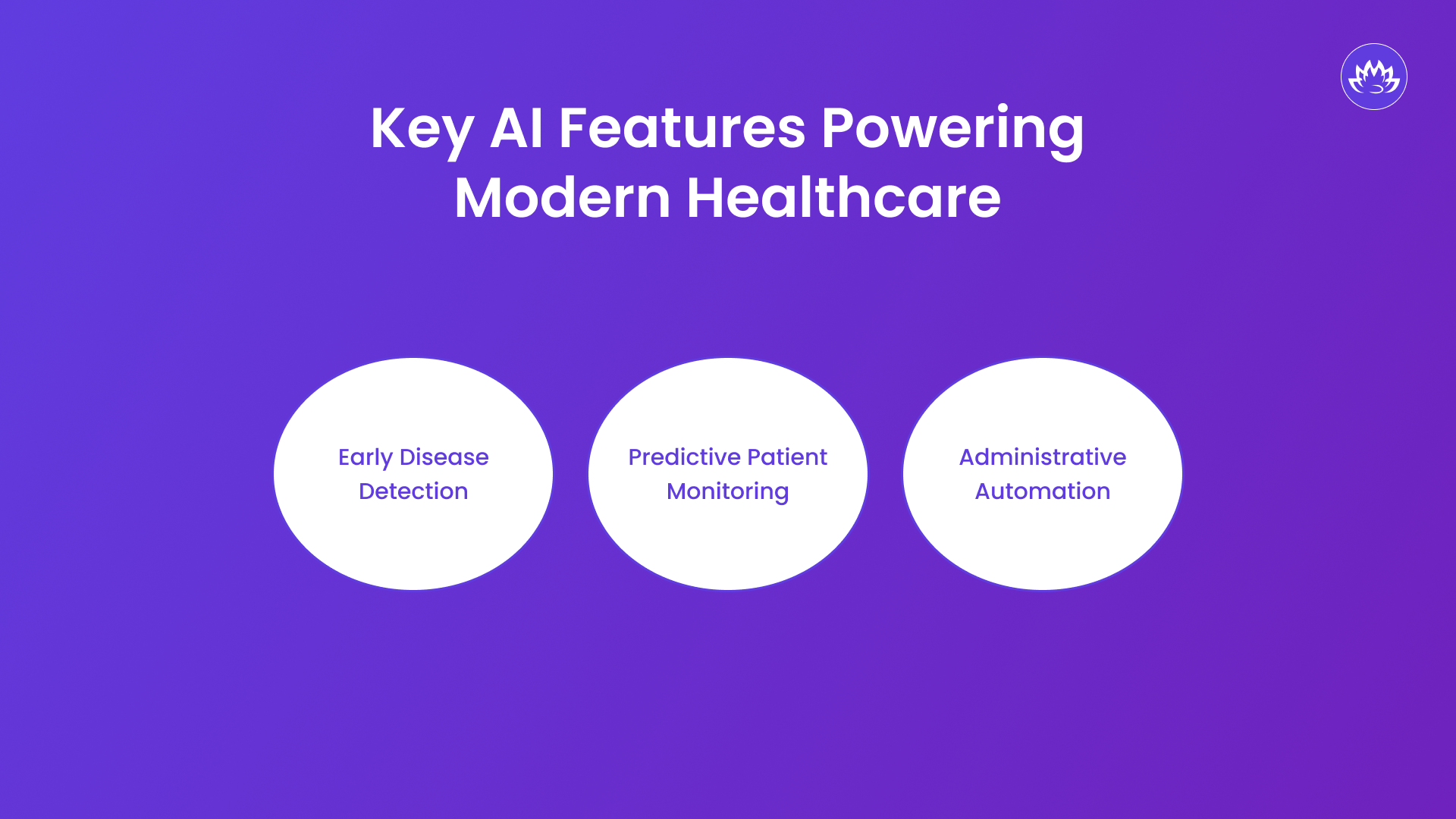 Key AI Features Powering Modern Healthcare (3)