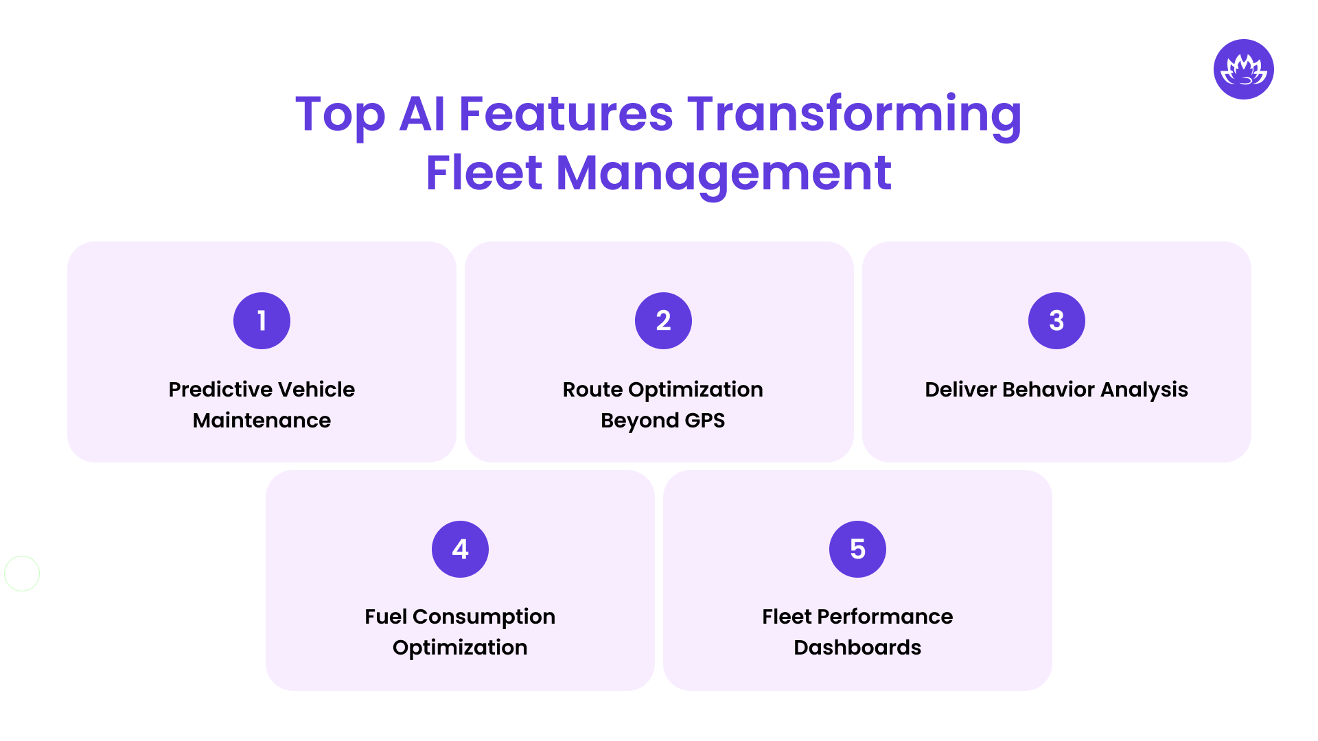 Top AI Features Transforming Fleet Management (2)