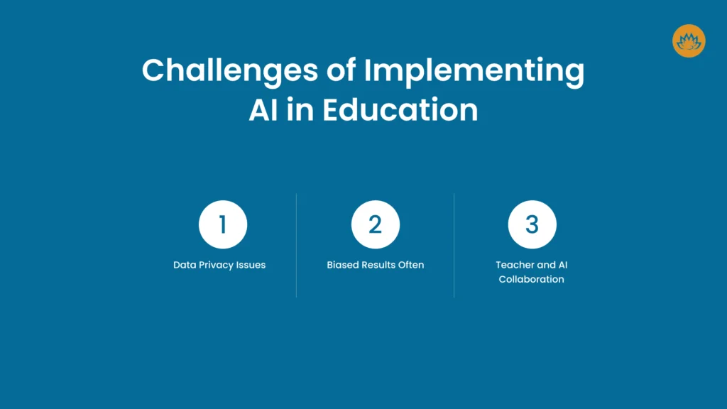 Challenges of Implementing AI in Education