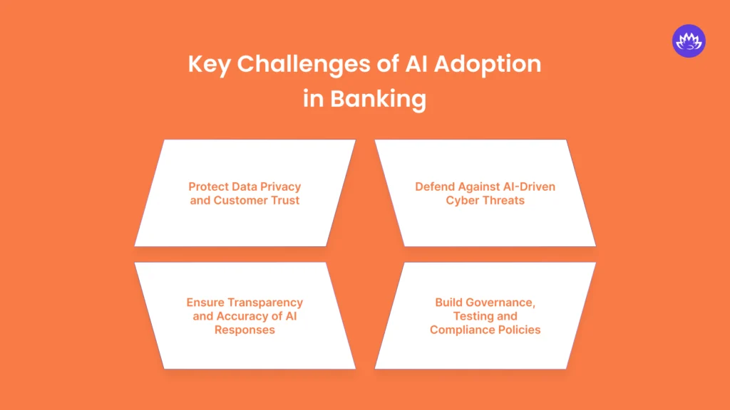 Key Challenges of AI Adoption in Banking